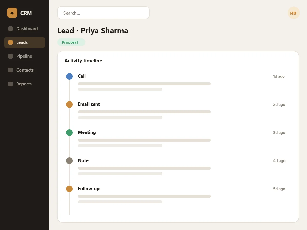 CRM lead activity timeline (illustrative mock-up)