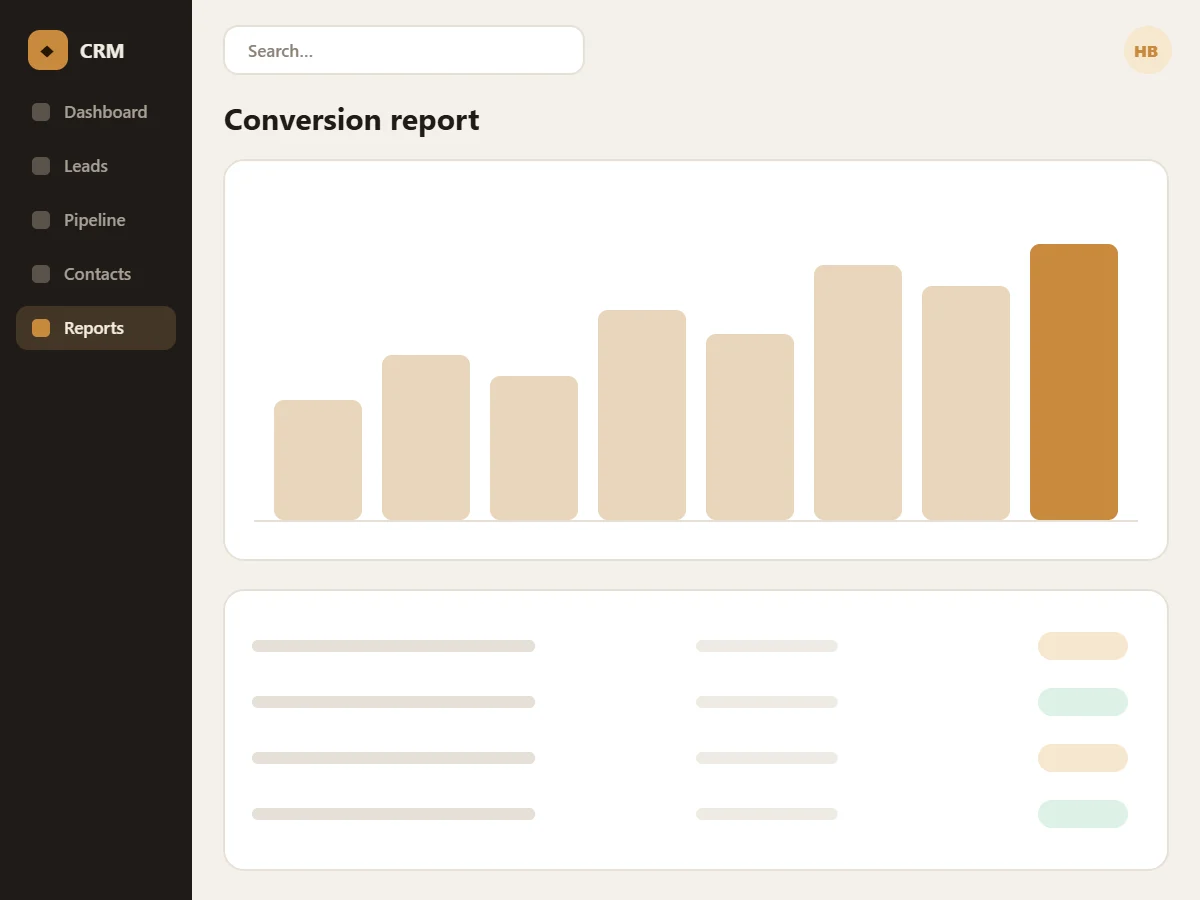 CRM conversion report (illustrative mock-up)