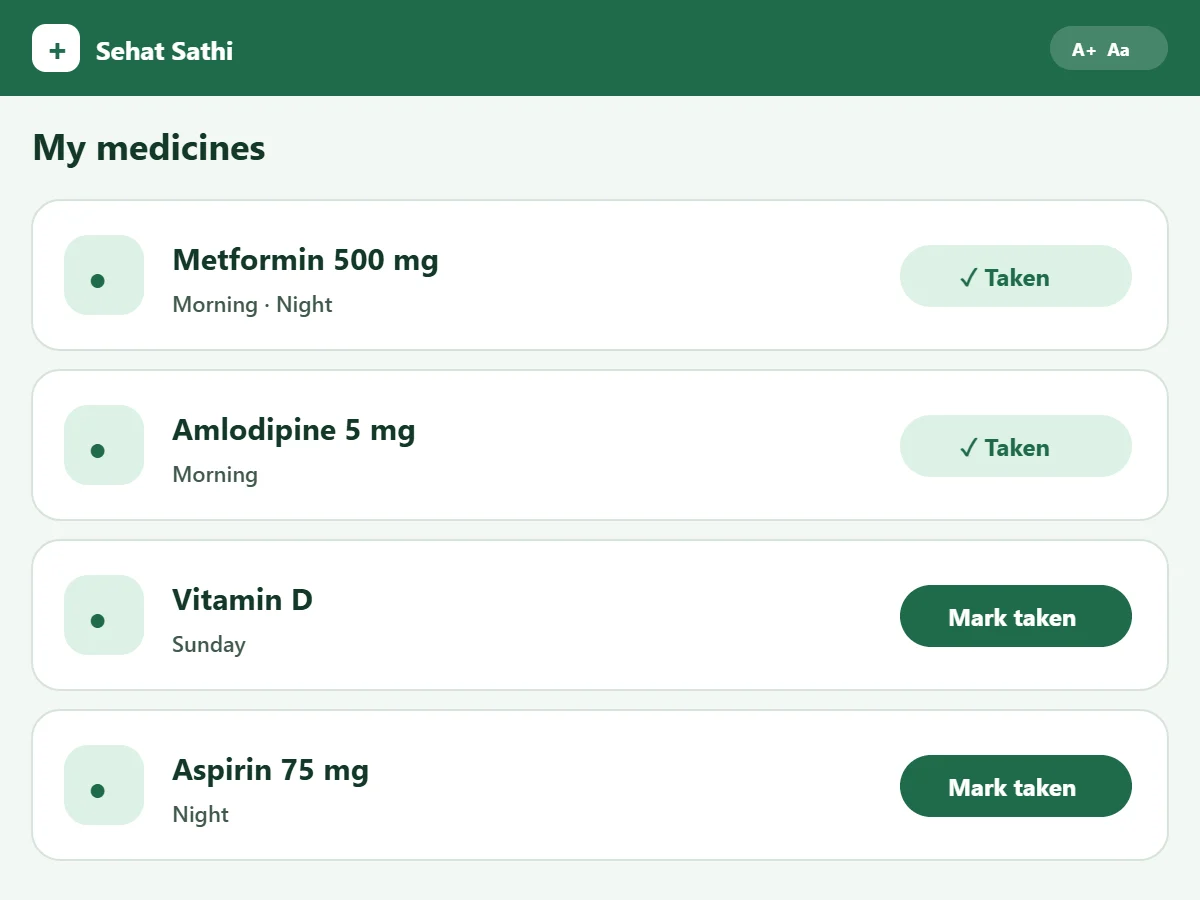 Sehat Sathi medicines list (illustrative mock-up)